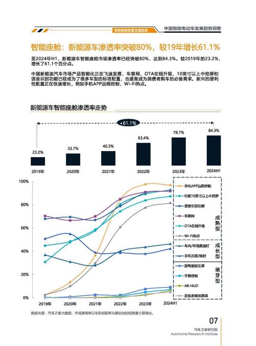 深圳坪山区鑫天通企业管理咨询起亚对未来市场的预测，名爵汽车品牌文化的传播